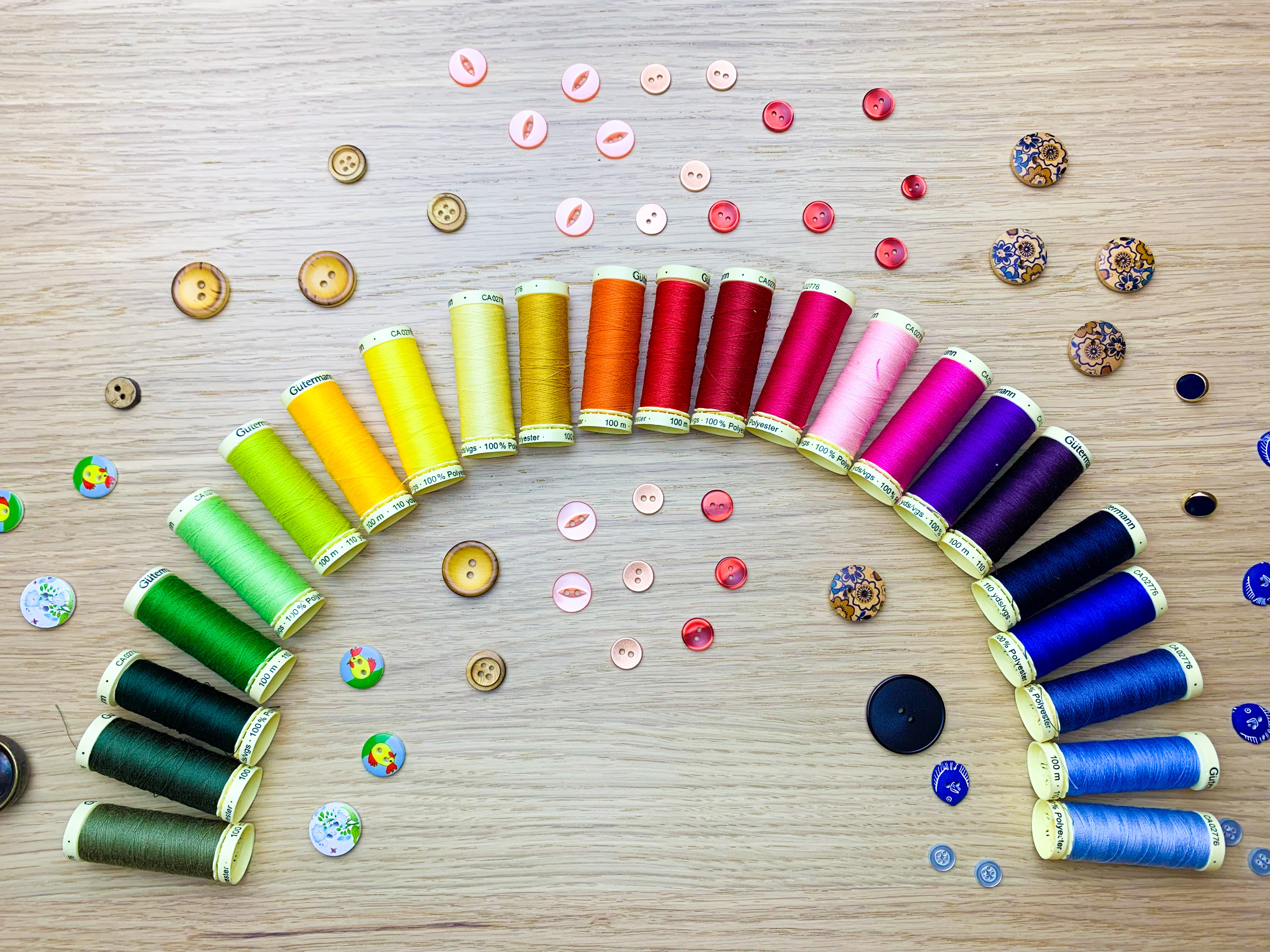 Le patron I am Raibow de I am Patterns